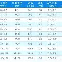 潜孔冲击器型号及用途