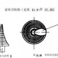 一种异形钻头